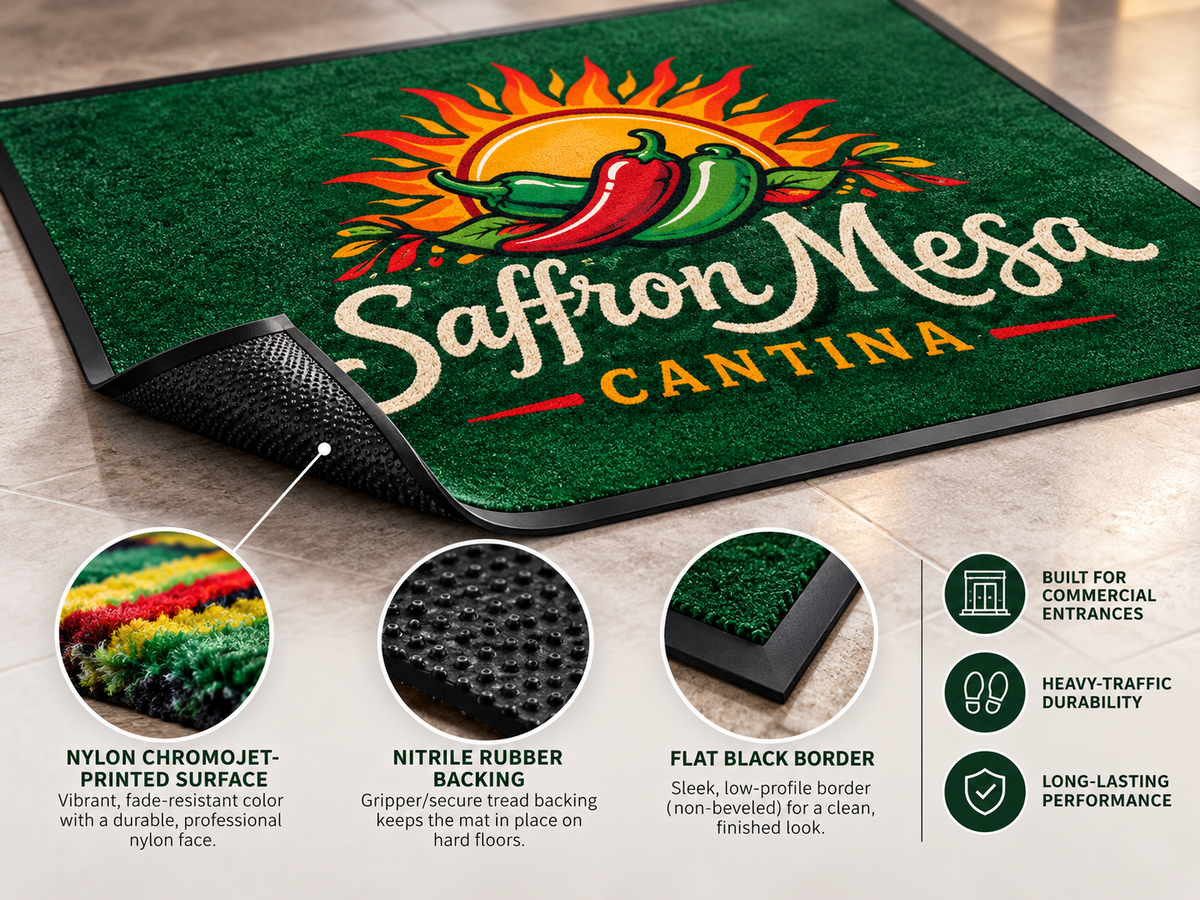Prestige Rubber Logo Mat edge and backing construction