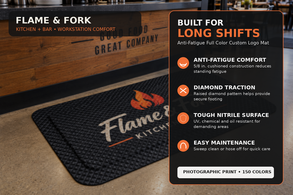 Anti-Fatigue Full Color Custom Logo Mat features and benefits