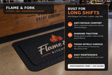 Anti-Fatigue Full Color Custom Logo Mat features and benefits