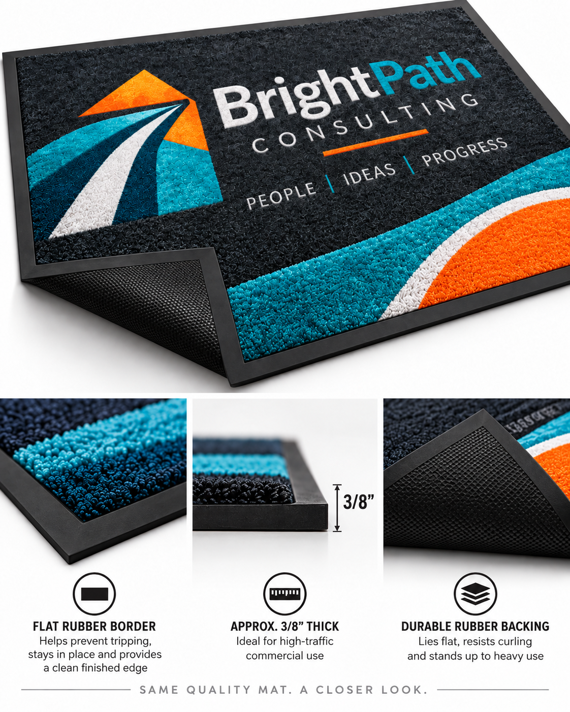 Computer Dyed HD Custom Logo Floor Mat edge and backing construction