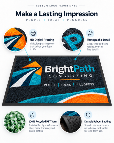 Computer Dyed HD Custom Logo Floor Mat features and benefits
