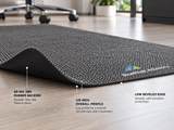 Desk Impressions Custom Logo Mat edge and backing construction