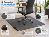Desk Impressions Custom Logo Mat features and benefits