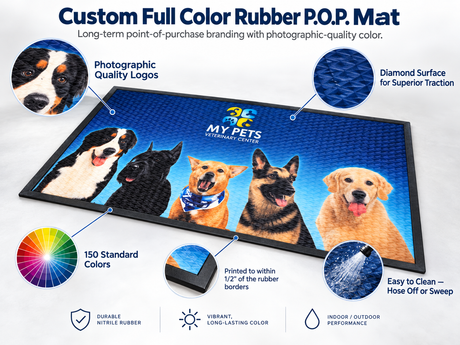 Full Color Rubber P.O.P. Custom Logo Mat features and benefits