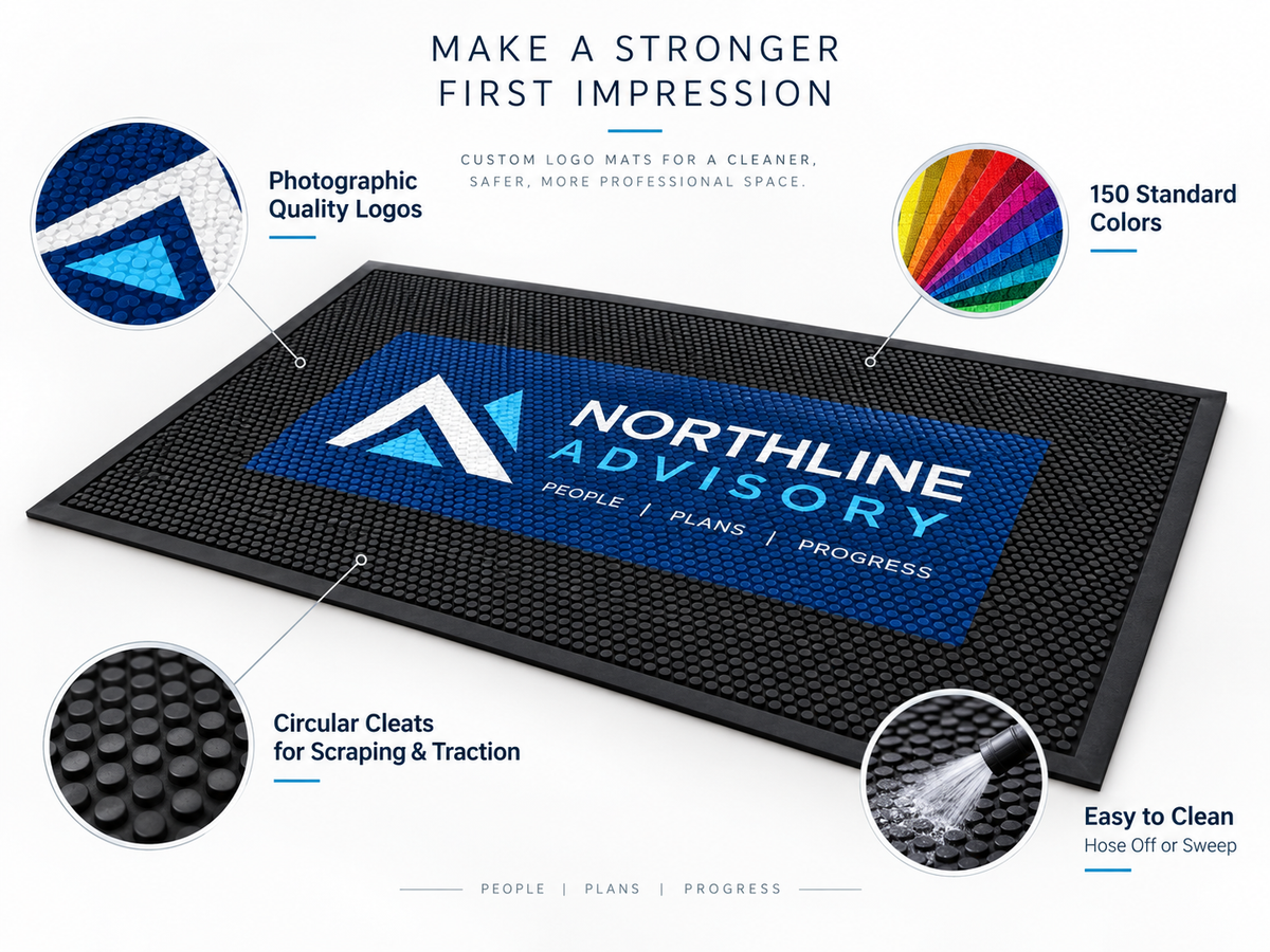 Rubber Scraper Custom Logo Mat features and benefits